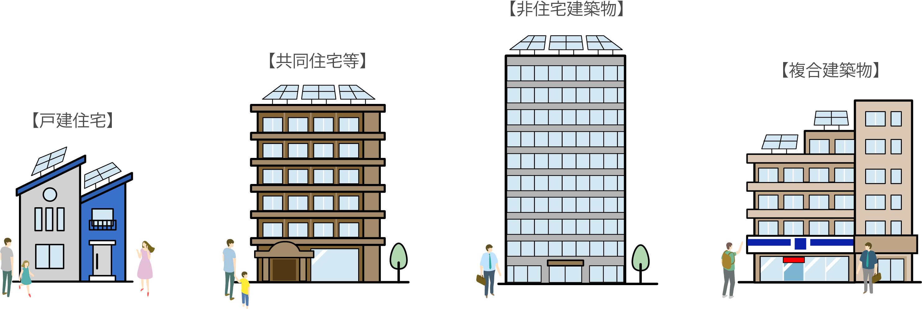 建築物全体のイメージ