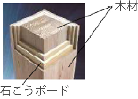 改正前 耐火木造